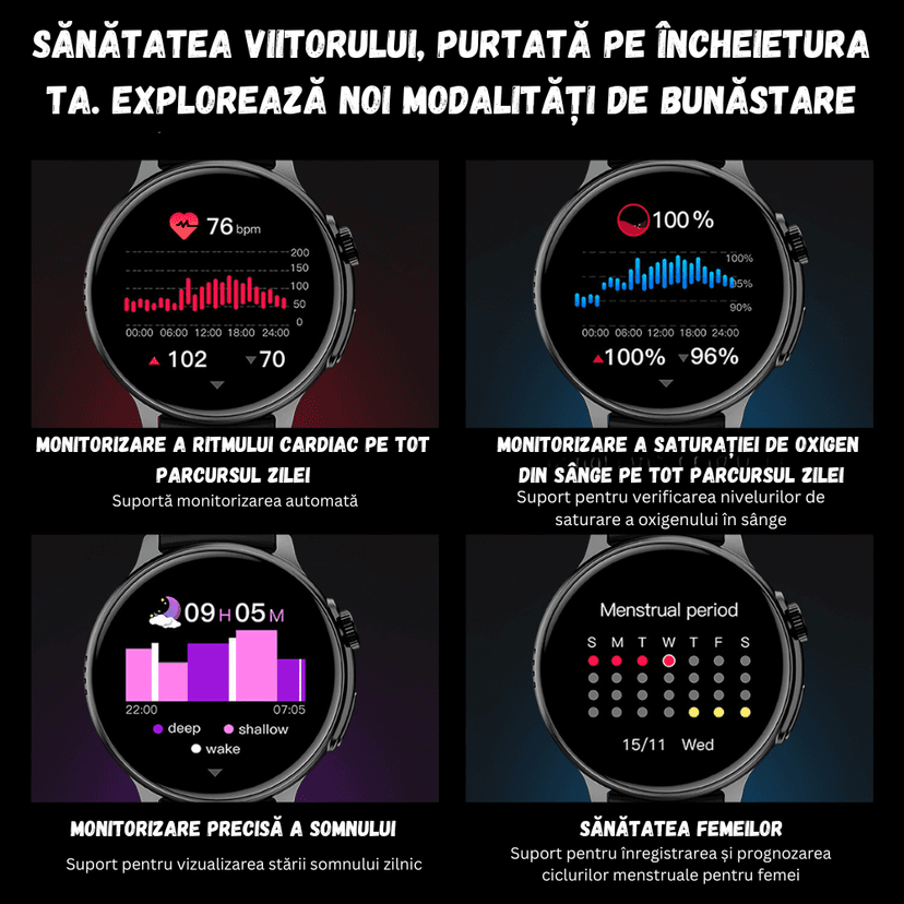 monitorizeaza sanatatea cu ceasul birai