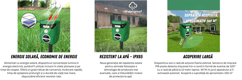 Aparat cu ultrasunete anti animale Birai AR01, senzor de mișcare, acoperire 150m², rezistent la apă, energie solară, portocaliu.