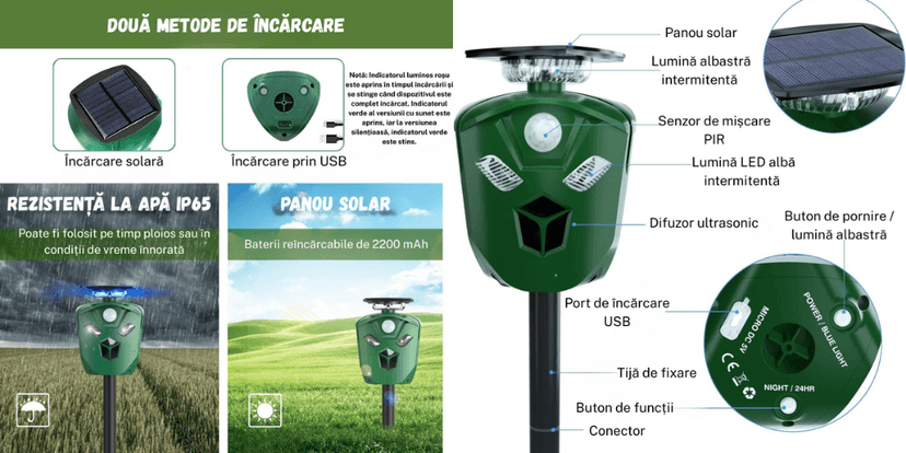 Dispozitiv cu ultrasunete BIRAI BR07, incarcare solara si USB, rezistent la apa, senzor PIR, lumini LED si baterie reincarcabila 2200 mAh