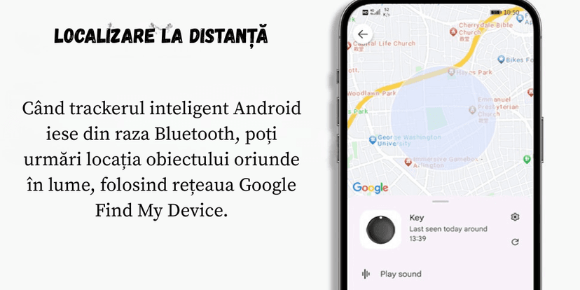 gps