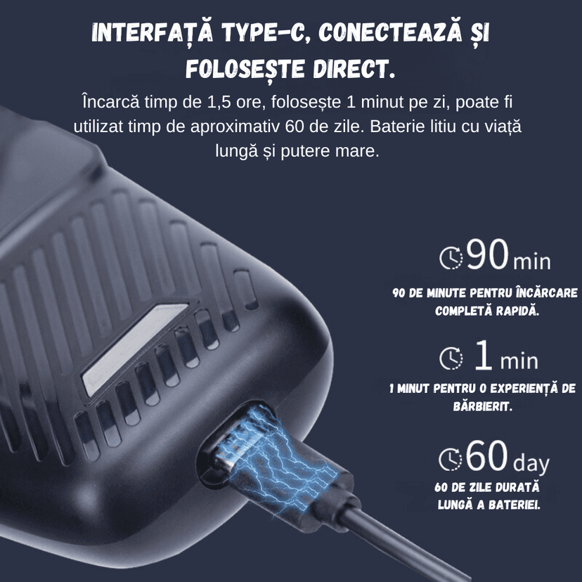termostat profesional