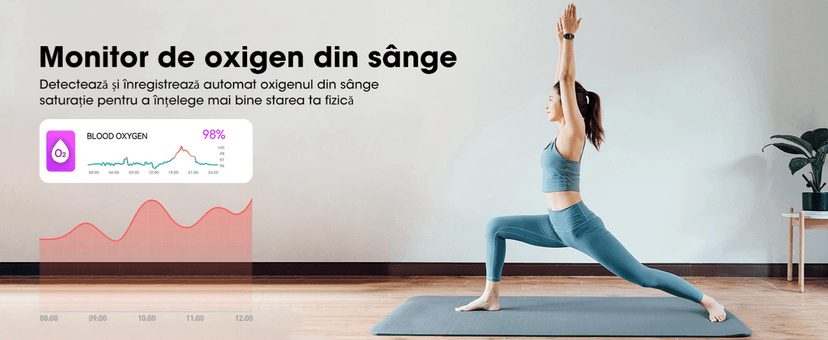 smartwatch inteligent