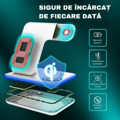 Încărcător Wireless Profesional 3 în 1 BIRAI® – Fast Charger 15W pentru Telefon, Căști & Smartwatch, Compatibil iPhone, Apple Watch, AirPods, Samsung, Huawei, Xiaomi, Android, USB Type-C, Alb - imagine 2