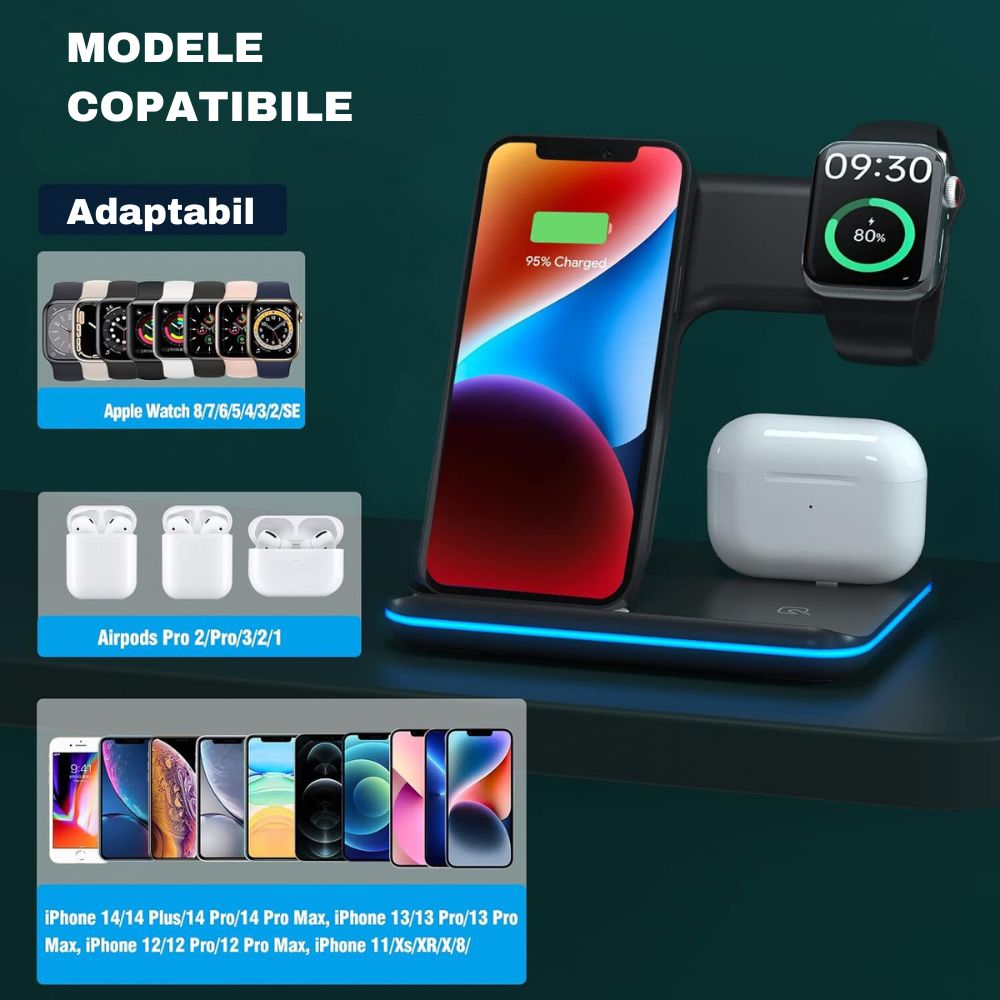 Încărcător Wireless Profesional 3 în 1 BIRAI® – Fast Charger 15W pentru Telefon, Căști & Smartwatch, Compatibil iPhone, Apple Watch, AirPods, Samsung, Huawei, Xiaomi, Android, USB Type-C, Alb - imagine 3