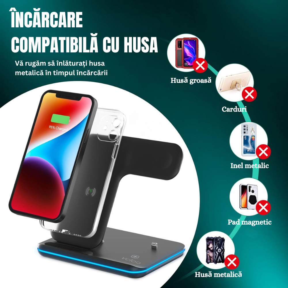 Încărcător Wireless Profesional 3 în 1 BIRAI® – Fast Charger 15W pentru Telefon, Căști & Smartwatch, Compatibil iPhone, Apple Watch, AirPods, Samsung, Huawei, Xiaomi, Android, USB Type-C, Alb - imagine 4