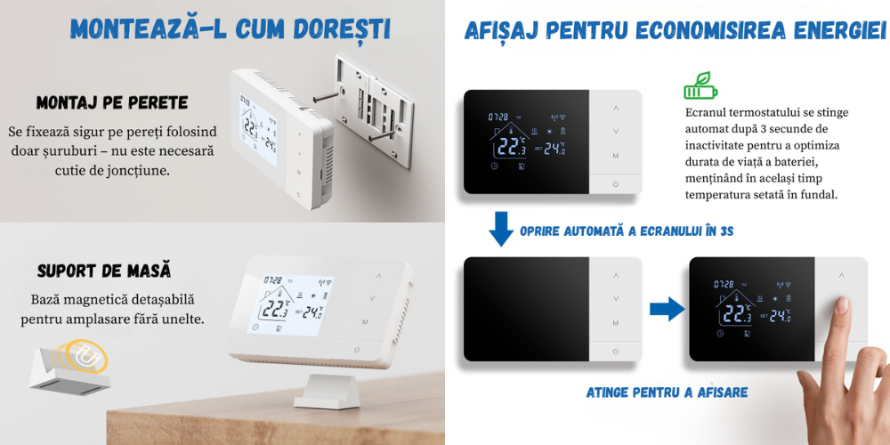 Termostat inteligent birai