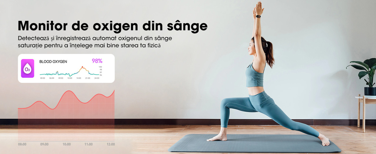 smartwatch inteligent