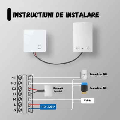 Termostat de ambient inteligent BIRAI™ RC-20, WI-FI, Controlat Prin Internet/Smartphone, Compatibil Cu Orice Centrala Termica Pe Gas, RF Wireless, Pentru Controlul Temperaturii Ambientale, ALB - imagine 12
