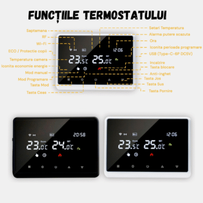 Termostat de ambient inteligent BIRAI™ RC-20, WI-FI, Controlat Prin Internet/Smartphone, Compatibil Cu Orice Centrala Termica Pe Gas, RF Wireless, Pentru Controlul Temperaturii Ambientale, ALB - imagine 13