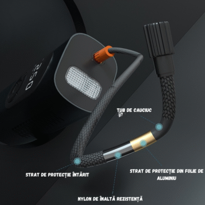Compresor Auto Portabil BIRAI®, Pompă Digitală 150 PSI, Baterie 6000 mAh, Manometru Precis, LED, Kit Vulcanizare, Umflare Rapidă, Anvelope Auto, Moto, Bicicletă, Minge, Saltea, 4 Capete Universale, Ecran LCD - imagine 13