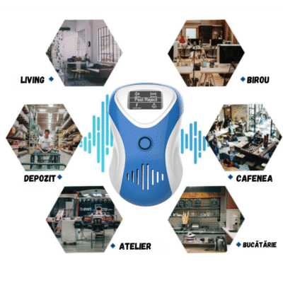 Aparat Ultrasunete Profesional BIRAI® BR05 – Anti Rozătoare și Insecte, 220㎡, Afișaj Digital - imagine 4