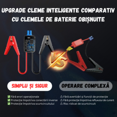 Starter Baterie Auto 12V BIRAI®, Portabil 4 în 1, 12000 mAh, Jump Starter 1500A, Compresor Auto, Lanternă LED, Baterie Externă, Protecție Polaritate, Kit Vulcanizare, Mănuși Auto Incluse - imagine 3