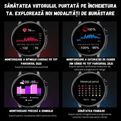 Ceas Smartwatch Inteligent si Bratara Fitness BIRAI®, Android si IOS, AMOLED Full Touch 1.43 Inch, Slim, Apeluri, Microfon, Difuzor, Notificari/Sms/Social Media, Monitorizare Activitati Fizice, Somn, Ritm Cardiac, Pedometru, Rezistent la Apa, Negru - imagine 2