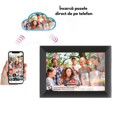 Ramă Foto Digitală WiFi BIRAI® Y101 – Touchscreen 10.1", 32GB, HD IPS 1280x800, Android, Frameo, USB & microSD, Poze & Video 1080p, Difuzor, Negru - imagine 7