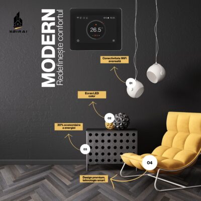 Termostat inteligent BIRAI® FLC cu ecran tactil modern, compatibil WiFi, control prin aplicația Tuya, Alexa și Google Home, design elegant pentru locuințe contemporane.