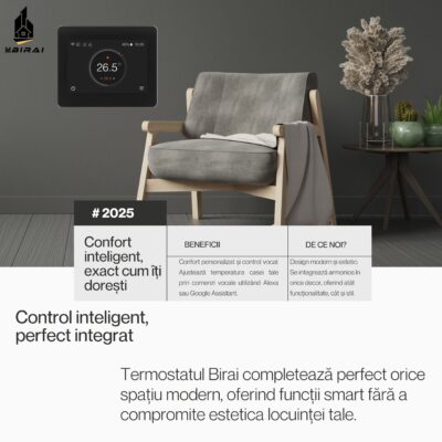 Termostat inteligent BIRAI® FLC cu ecran tactil, control prin aplicația Tuya Smart, compatibil Alexa și Google Home, reglare temperatură WiFi.
