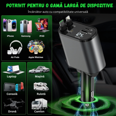 Încărcător Auto 100W Super Fast Charge BIRAI® – Afișaj LED, 4 în 1, Type-C & Lightning, USB-C & USB, Cablu Telescopic 80cm, Universal, Compatibil iPhone, Samsung, Huawei, Argintiu - imagine 3