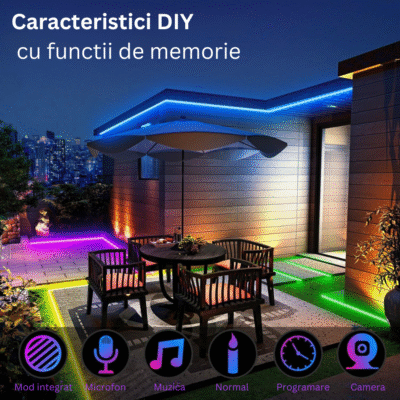 Kit Bandă LED RGB Smart BIRAI® 10M (2x5M) – Control WiFi & Bluetooth, Aplicație Mobilă, Telecomandă, IP68 Impermeabil, Sincronizare Muzică, Reglare Intensitate, Control Vocal - imagine 4