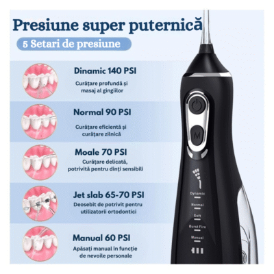 Irigator Bucal Profesional BIRAI® L15 Smart – Portabil, Fără Fir, 5 Programe, 1800 Pulsatii/min, IPX7, Rotire 360°, 4 Capete, Rezervor 300ml, Baterie 2000mAh, Negru - imagine 3