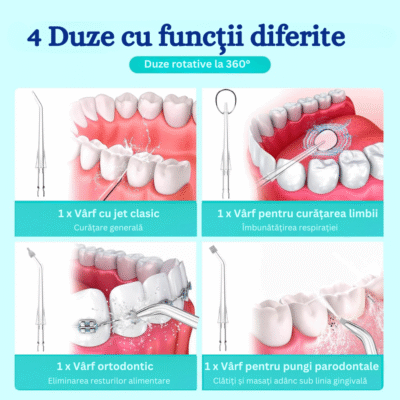 Irigator Bucal Profesional BIRAI® L15 Smart – Portabil, Fără Fir, 5 Programe, 1800 Pulsatii/min, IPX7, Rotire 360°, 4 Capete, Rezervor 300ml, Baterie 2000mAh, Negru - imagine 4