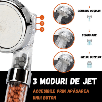 Cap de Duș cu Furtun & Accesorii BIRAI® – 3 Moduri de Jet, Filtrare Dubla Ionica, Granule Minerale Active, Economisire Apă, Buton On/Off, Argintiu - imagine 2