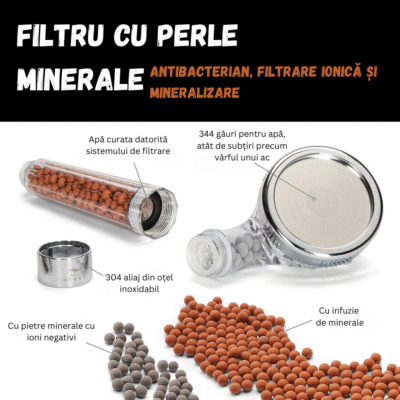 Cap de Duș cu Furtun & Accesorii BIRAI® – 3 Moduri de Jet, Filtrare Dubla Ionica, Granule Minerale Active, Economisire Apă, Buton On/Off, Argintiu - imagine 3