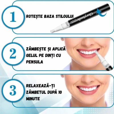 Kit Albire Dinți GlorySmile – 3x Gel fără Peroxid, Lumină LED Roșu+Albastru, Mulaje Incluse, USB & Reîncărcabil - imagine 3