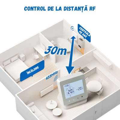 Termostat Inteligent BIRAI® WiFi – Compatibil Centrală, Tuya, Alexa, Google Home, Receiver Inclus - imagine 5