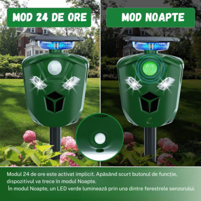 Mod Zi și Noapte BIRAI BR07 – Dispozitiv anti-daunători cu ultrasunete și lumină LED intermitentă