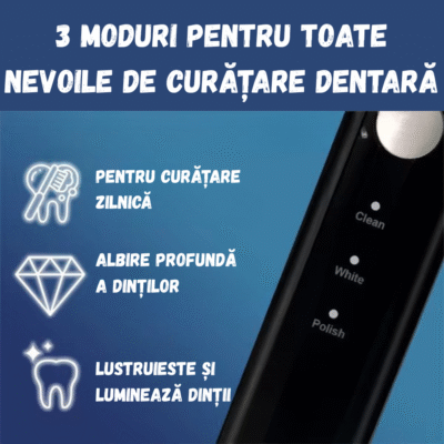 Periuță de dinți electrică, Magentak U-Shape 360 - imagine 3