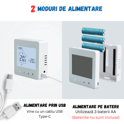 Termostat Inteligent BIRAI® WiFi – Compatibil Centrală, Tuya, Alexa, Google Home, Receiver Inclus - imagine 2