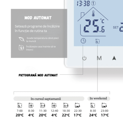 Termostat Inteligent BIRAI® WiFi – Compatibil Centrală, Tuya, Alexa, Google Home, Receiver Inclus - imagine 3