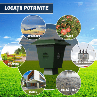 Dispozitiv Anti-Păsări Solar BIRAI® – Ultrasonic Exterior cu 4 Difuzoare Puternice, Acoperire 1600 m² - imagine 2