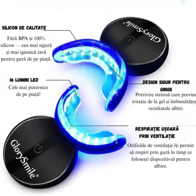 Kit Albire Dinți GlorySmile – 3x Gel fără Peroxid, Lumină LED Roșu+Albastru, Mulaje Incluse, USB & Reîncărcabil - imagine 5