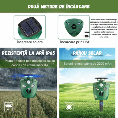 Dispozitiv BIRAI BR07 cu încărcare solară și USB, rezistent la apă IP65, baterie 2200 mAh, ideal pentru curți și grădini