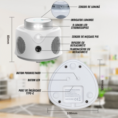 Aparat cu ultrasunete Birai® – protecție inteligentă anti rozătoare, cu detalii despre cipul intern și tehnologia de emisie