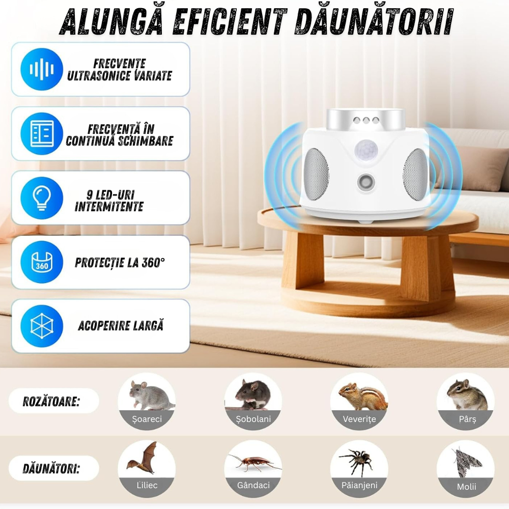 Aparat anti dăunători Birai® – ultrasunete eficiente împotriva șoarecilor, gândacilor, țânțarilor și rozătoarelor.