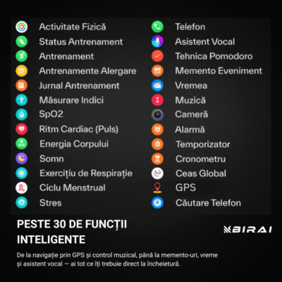 Smartwatch Bărbați GloryFitPro BIRAI®, AMOLED 1.43", GPS, Apel Bluetooth, Rezistent 5ATM, Caramiziu - imagine 5