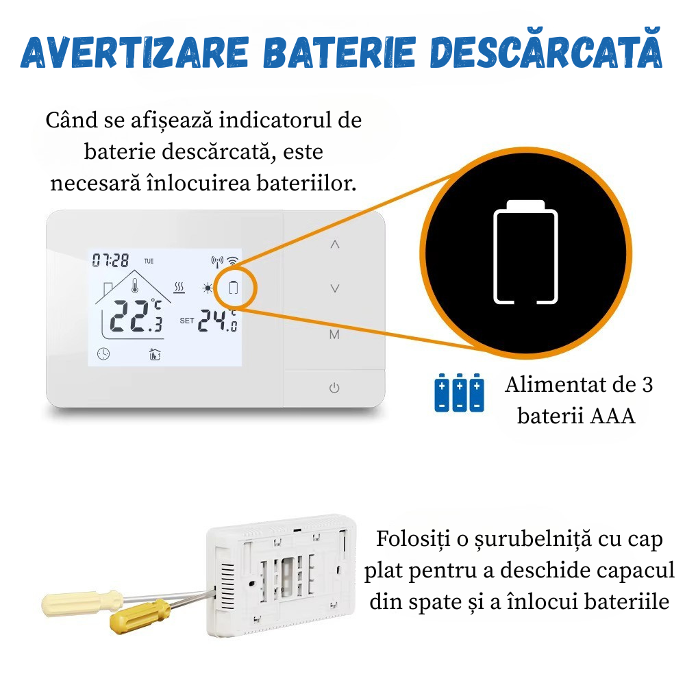 Termostat Inteligent BIRAI® EcoTherm WiFi, Programabil prin Tuya/Smart Life, Control Vocal Alexa & Google Home, Receiver Inclus, Alb - imagine 2