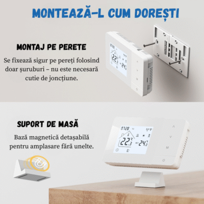 Termostat Inteligent BIRAI® EcoTherm WiFi, Programabil prin Tuya/Smart Life, Control Vocal Alexa & Google Home, Receiver Inclus, Alb - imagine 3