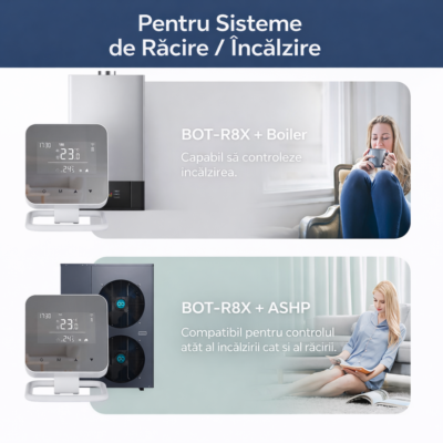 Termostat Smart WiFi BIRAI® MirrorTherm, Wireless, Control prin Telefon, Tuya, Alexa, Google Home, Receiver Inclus, Alb - imagine 4