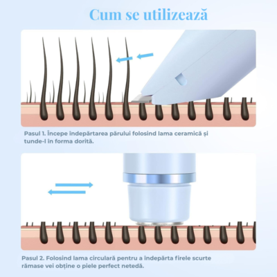 Aparat de Ras Electric 2 in 1 BIRAI LadyTrim Pro, Masina de Ras pentru Femei, Picioare, Fata si Axila, Umed si Uscat, Albastru - imagine 3