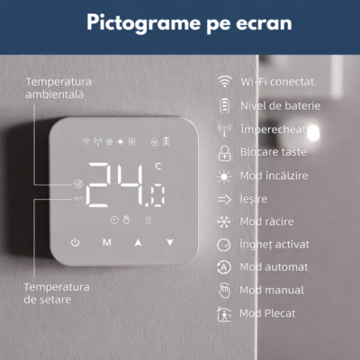 Termostat Smart WiFi BIRAI® MirrorTherm, Wireless, Control prin Telefon, Tuya, Alexa, Google Home, Receiver Inclus, Negru - imagine 3