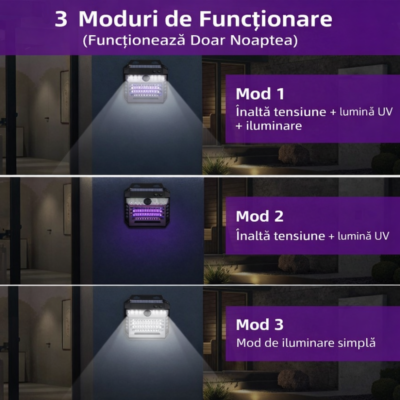 Set 2 Lămpi UV Anti Țânțari BIRAI SolarGuard 2in1, Exterior, Solar + USB, IP65, Protecție Insecte, Grădină & Terasă - imagine 2