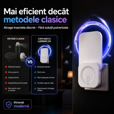 Dispozitiv Anti-Țânțari UV BIRAI, Funcționare Silențioasă, Rezerve Incluse - imagine 2
