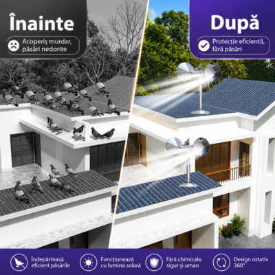 Aparat Anti-Porumbei BIRAI® SkyGuard, Dispozitiv Solar Anti-Pasari 360°, Reflectoare Rotative, pentru Acoperis, Curte si Gradina - imagine 2